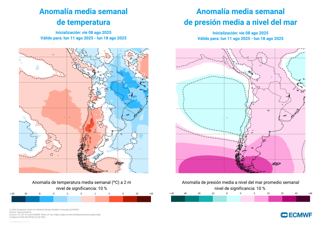 anomalías de temperatura y precipitación semanal