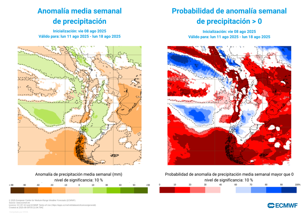 Anomalía de precipitación y probabilidad de precipitaciones sobre el promedio, durante la semana