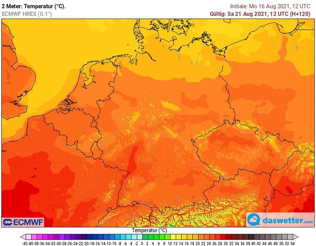Sommerwetter Sommerwetter