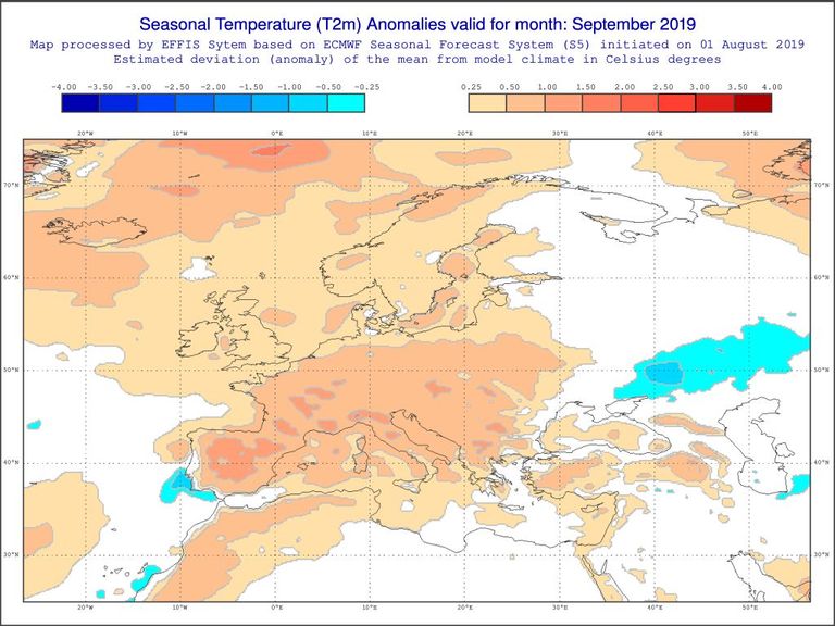 September 2019 zu warm September 2019 zu warm