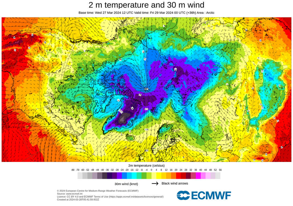 Pronóstico de temperaturas en grados Celsius Pronóstico de temperaturas en grados Celsius