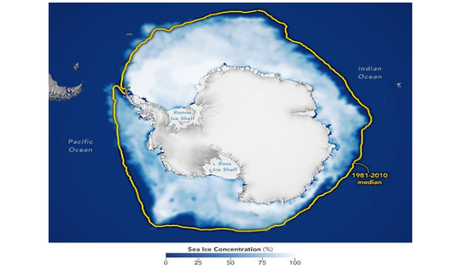 El hielo marino ant&aacute;rtico alcanza su m&aacute;ximo en 2026: el tercer m&aacute;ximo m&aacute;s bajo en los registros modernos
