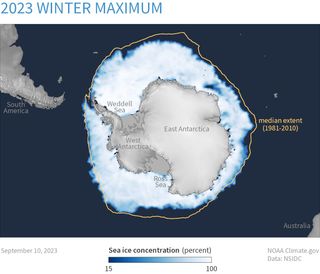 El hielo marino antártico se puede explicar y pronosticar con meses de antelación a partir de patrones en los vientos