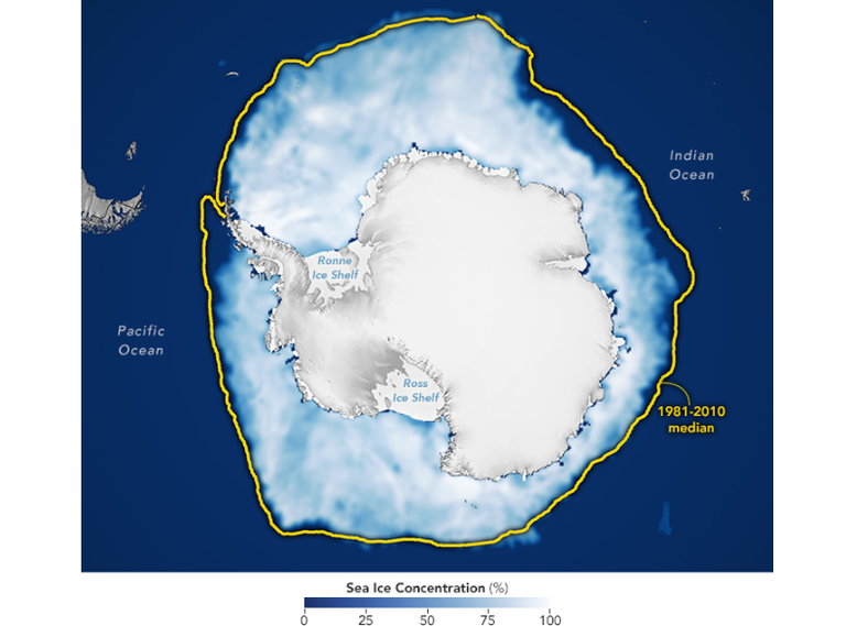 El hielo marino antártico registró su tercer máximo más bajo durante 2025, según los científicos de la NASA