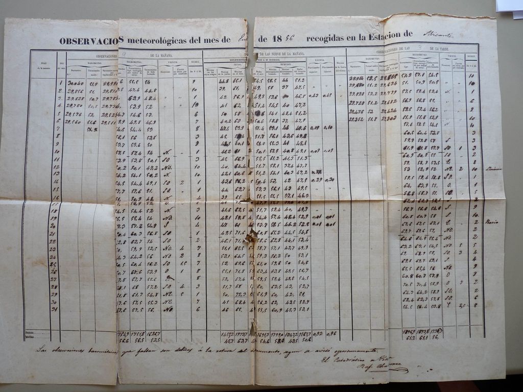 Primeras observaciones meteorológicas en Alicante. Año 1856 Foto 2. Primeras observaciones meteorológicas en Alicante. Año 1856