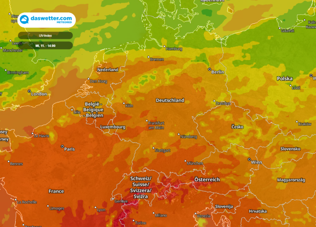 UV-Index UV-Index