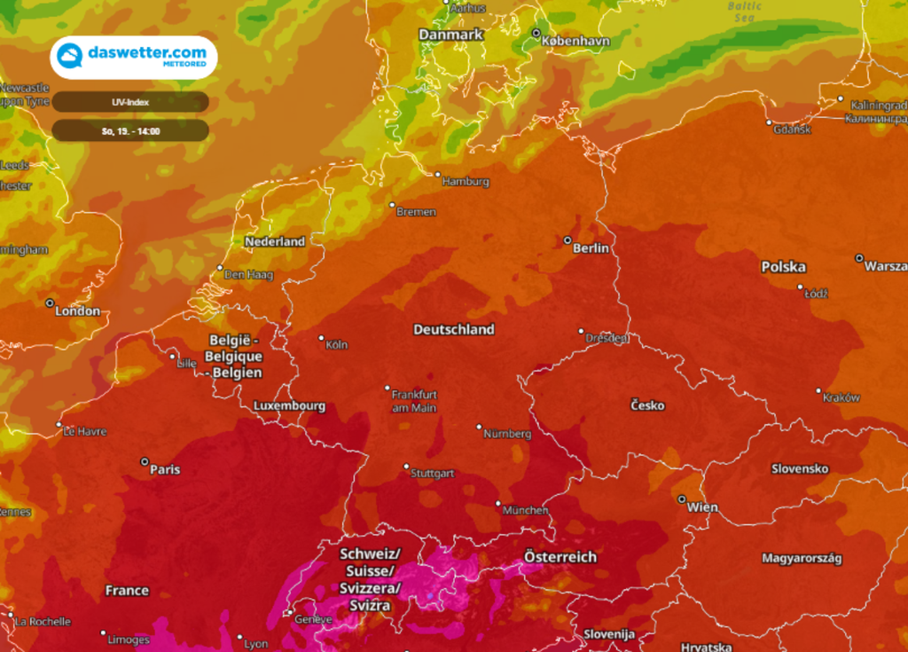 UV-Index UV-Index