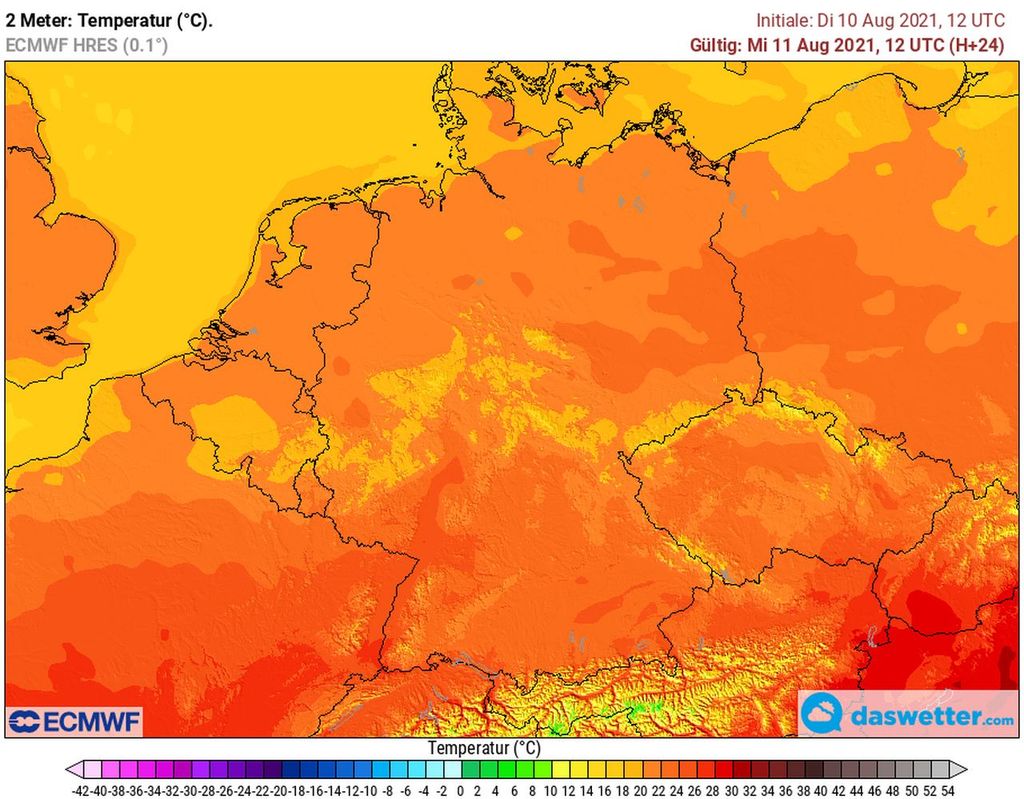 Sommerwetter Sommerwetter
