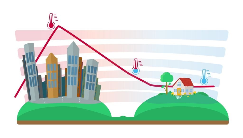 A new study shows storms intensify over urban areas, due to the urban heat island effect.