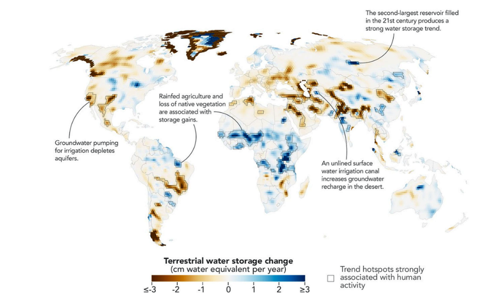 Las mediciones de las misiones GRACE (Gravity Recovery and Climate Experiment) y GRACE-FO (GRACE Follow-On) de la NASA revelan tendencias en el almacenamiento de agua terrestre desde abril de 2002 hasta noviembre de 2025. Las áreas delimitadas en negro indican dónde las tendencias mostraron una fuerte asociación con las actividades humanas. Las tendencias se representan en términos del cambio anual promedio en la profundidad equivalente del agua. NASA Earth Observatory/Michala Garrison, basado en datos de O'Neill, MM, et al.