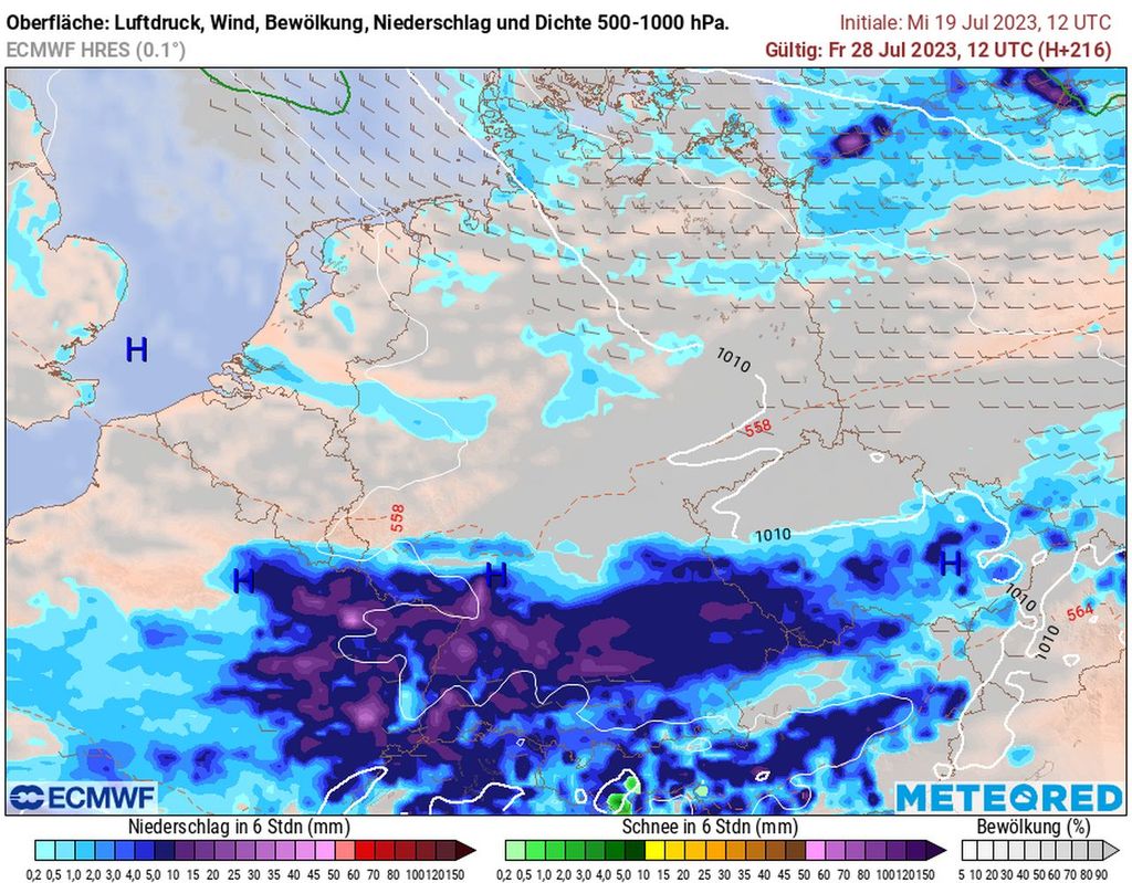 hundstage, regen, schnee