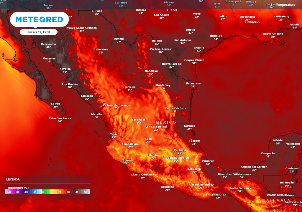 Pronóstico de temperaturas en grados Celsius