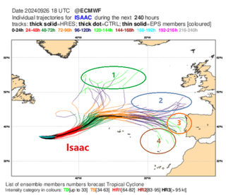 El futuro huracán Isaac y las probabilidades de que el sistema tropical pueda impactar en España