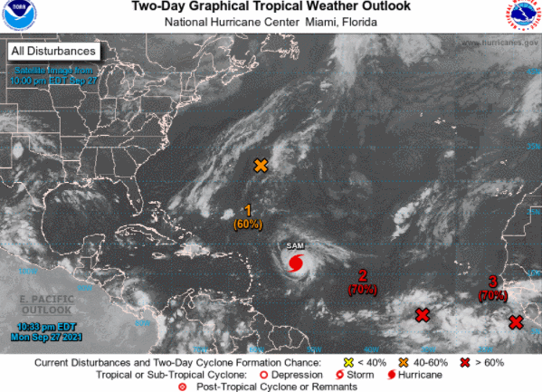 Huracán principal Sam, ex Peter y dos ondas tropicales en el Atlántico