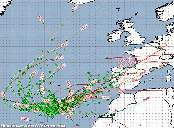Huracanes, Ciclones Tropicales Y Tormentas Extratropicales En Europa