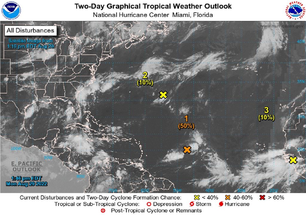 National Hurricane Center, Atlántico
