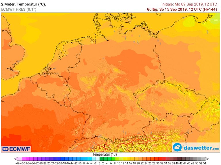 Warmes Wetter Warmes Wetter