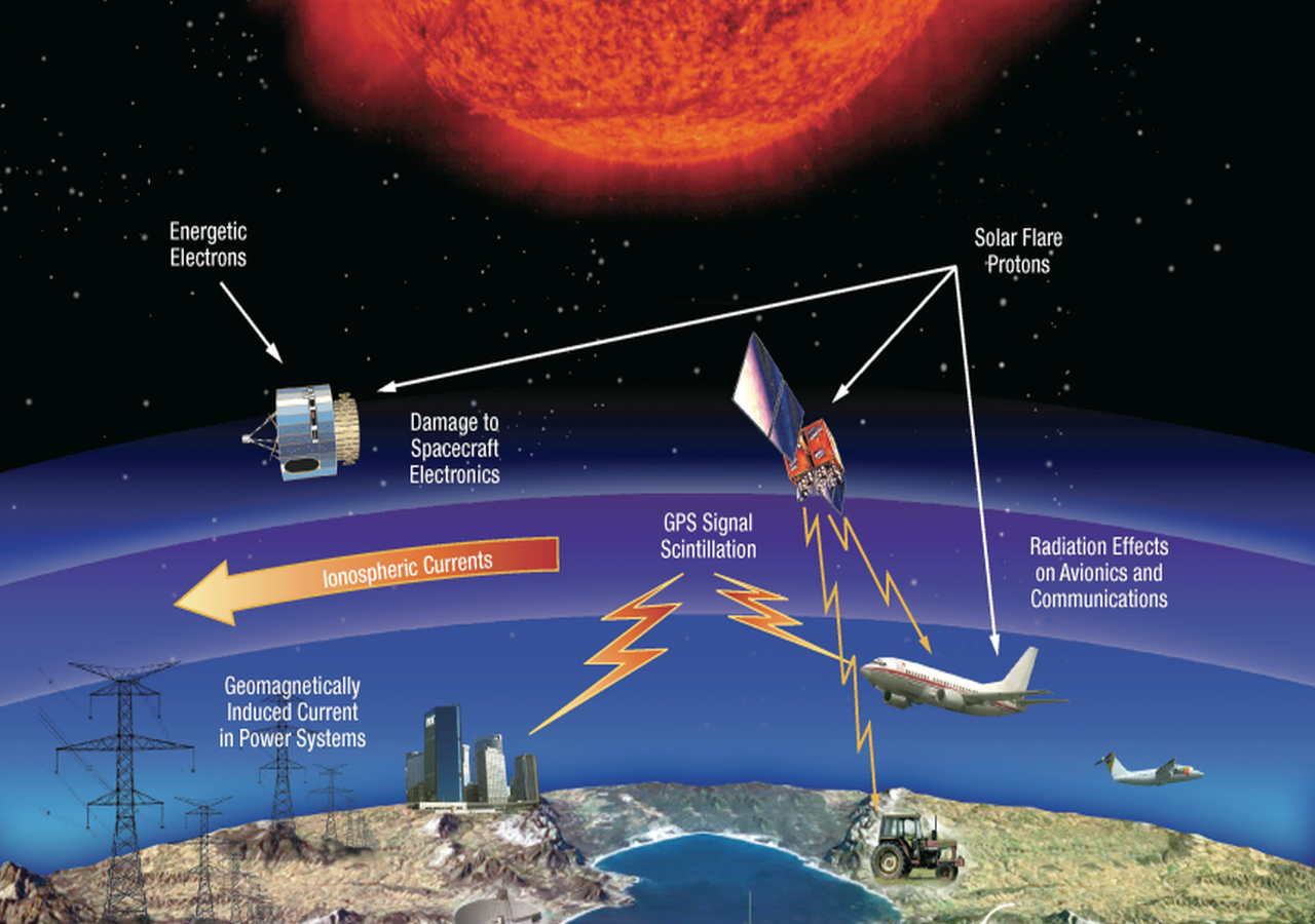 Nasa Intel IBM y la NASA unen sus fuerzas para lanzar el modelo de inteligencia ...