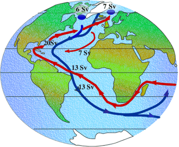 Icebergs y eventos Heinrich
