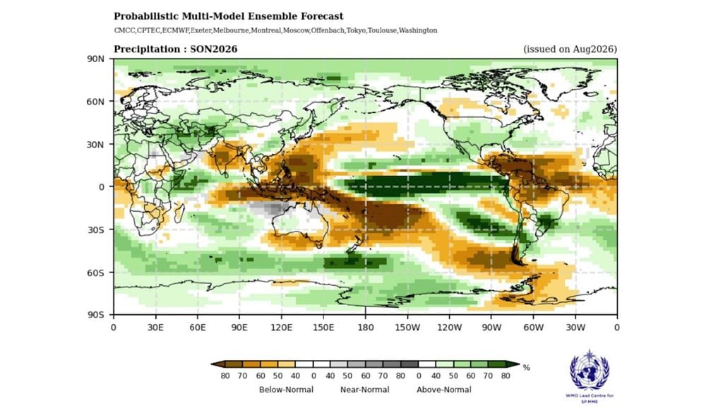 Pronóstico estacional de la OMM (sep-nov 2026), colores probabilísticos verde/amarillo para precipitaciones superiores/inferiores a lo normal. Pronóstico estacional de la OMM (sep-nov 2026), colores probabilísticos verde/amarillo para precipitaciones superiores/inferiores a lo normal. Fuente: Centro Principal de Predicción Estacional mediante Conjuntos Multimodelos de la OMM.