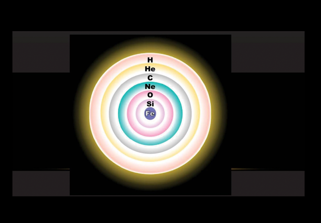 fucina degli elementi fucina degli elementi