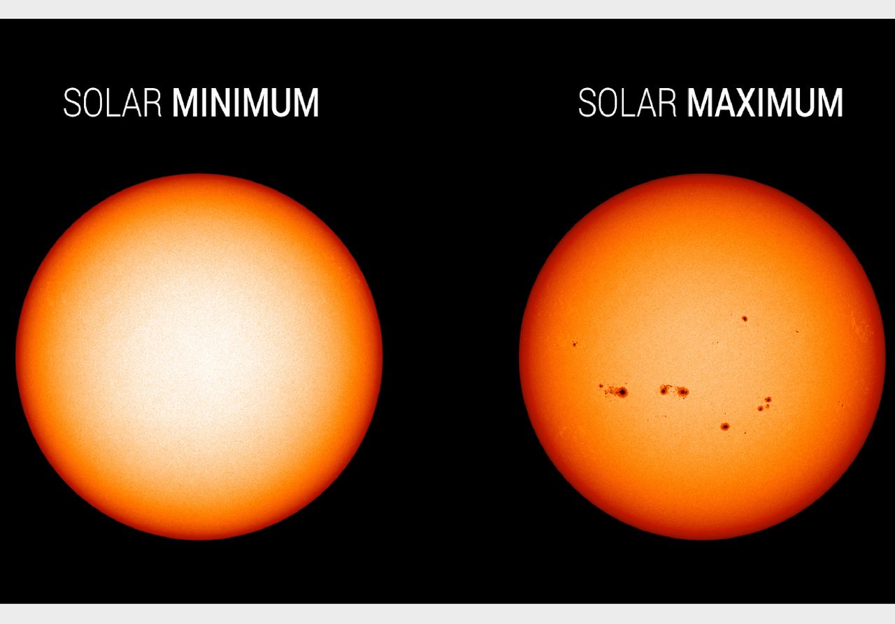 O Sol caminha para o máximo: o que significa e o que devemos esperar?