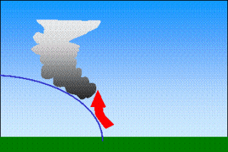 Imagen única: Nubes En Forma De Cuerda