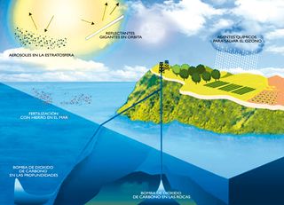 Impactos climáticos no deseados de la geoingeniería