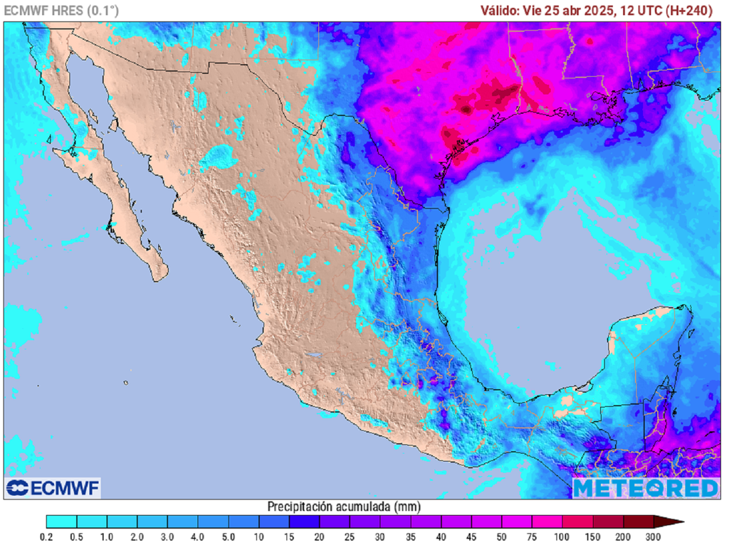 Pronóstico de lluvias en milímetros