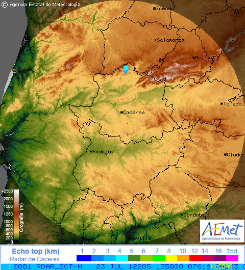 Incendios Forestales Y Sus Señales En Los Radares Meteorológicos: El Caso Del Incendio De Las Hurdes De Julio De 2012 Echotop (km). Nótese que la altura de los 12 dBZ llegó a los 4-5 km de altura.