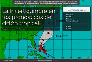 Incertidumbre en los pronósticos de ciclón tropical