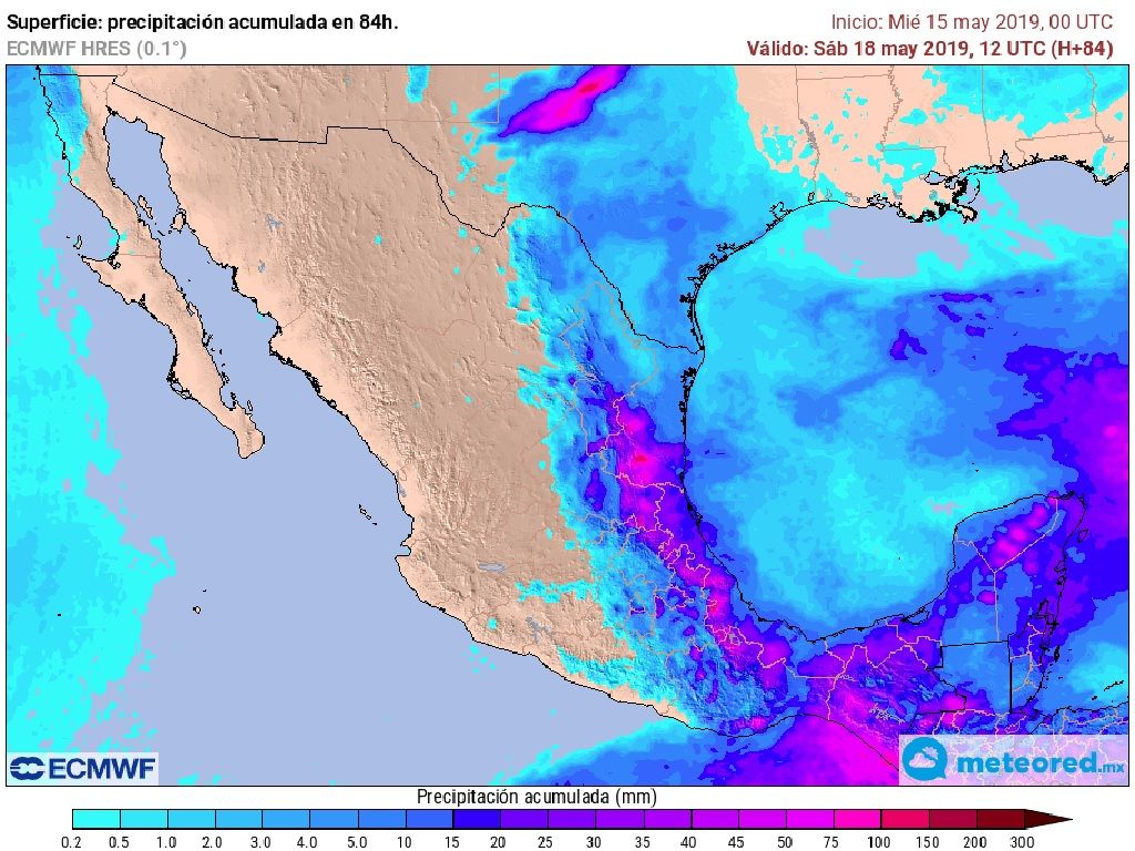 Modelo ECMWF. Precipitaciones acumuladas