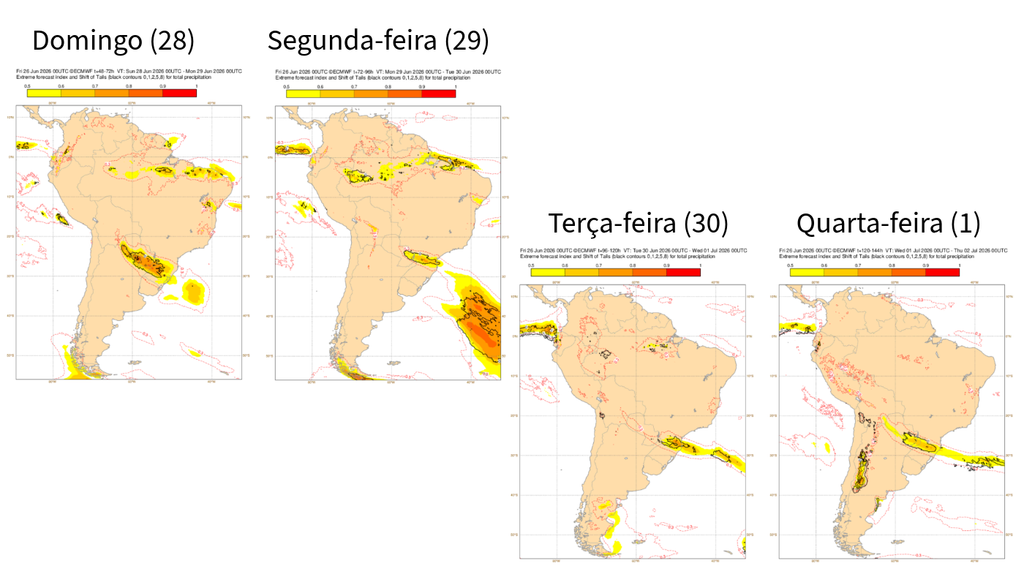 EFI do ECMWF para a precipitação entre domingo (28) e quarta-feira (1). Créditos: Adaptado de ECMWF.