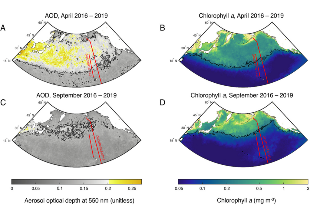 Saisonale Schwankungen der satellitengestützten optischen Aerosoldichte (AOD) und des Chlorophylls a über dem Nordpazifik. Dargestellt sind die Verteilungen der mittleren Werte für April (A und B) und September (C und D) der Jahre 2016 bis 2019.