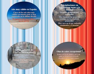 Informe climático anual de España: más cálida y menos húmeda