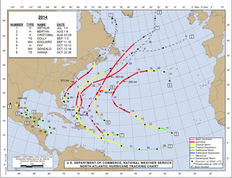 Informe De Los Ciclones Tropicales De 2014 En La Cuenca Atlántica