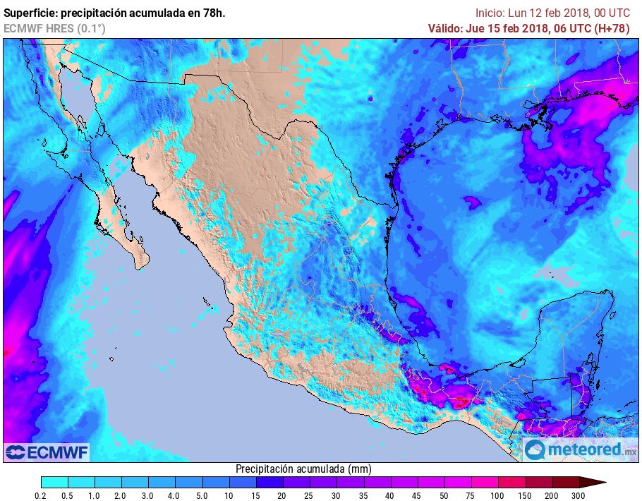 ECMWF ECMWF