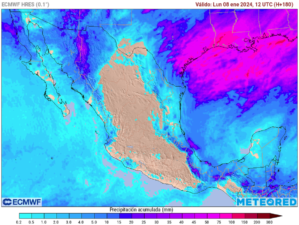 Acumulado de lluvias en milímetros