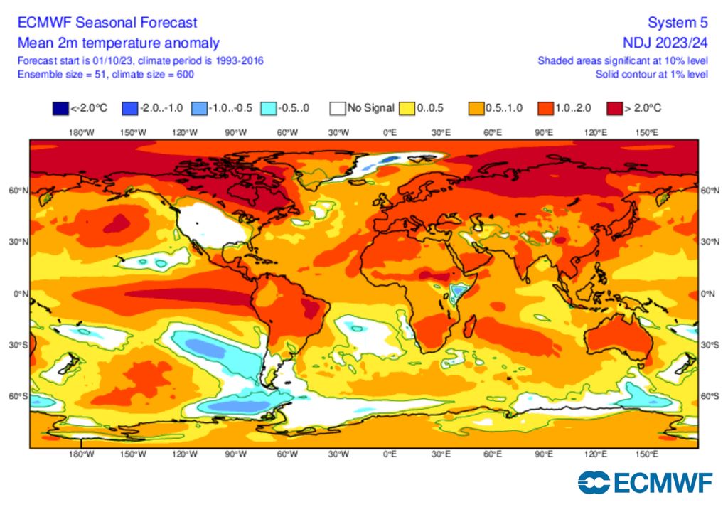 Previsão de anomalia de temperatura do modelo europeu ECMWF para o mês de Novembro.