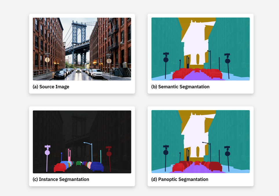 A visão computacional é a técnica que possibilita que máquina enxerguem o ambiente que estão. Crédito: IBM