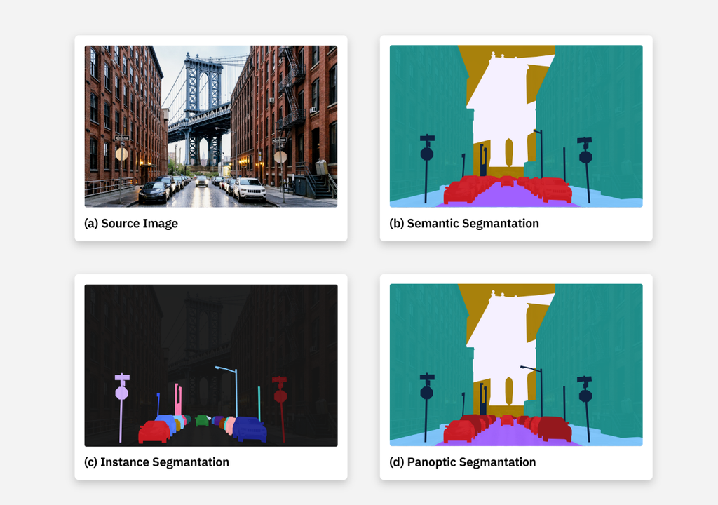 A visão computacional é a técnica que possibilita que máquina enxerguem o ambiente que estão. Crédito: IBM A visão computacional é a técnica que possibilita que máquina enxerguem o ambiente que estão. Crédito: IBM