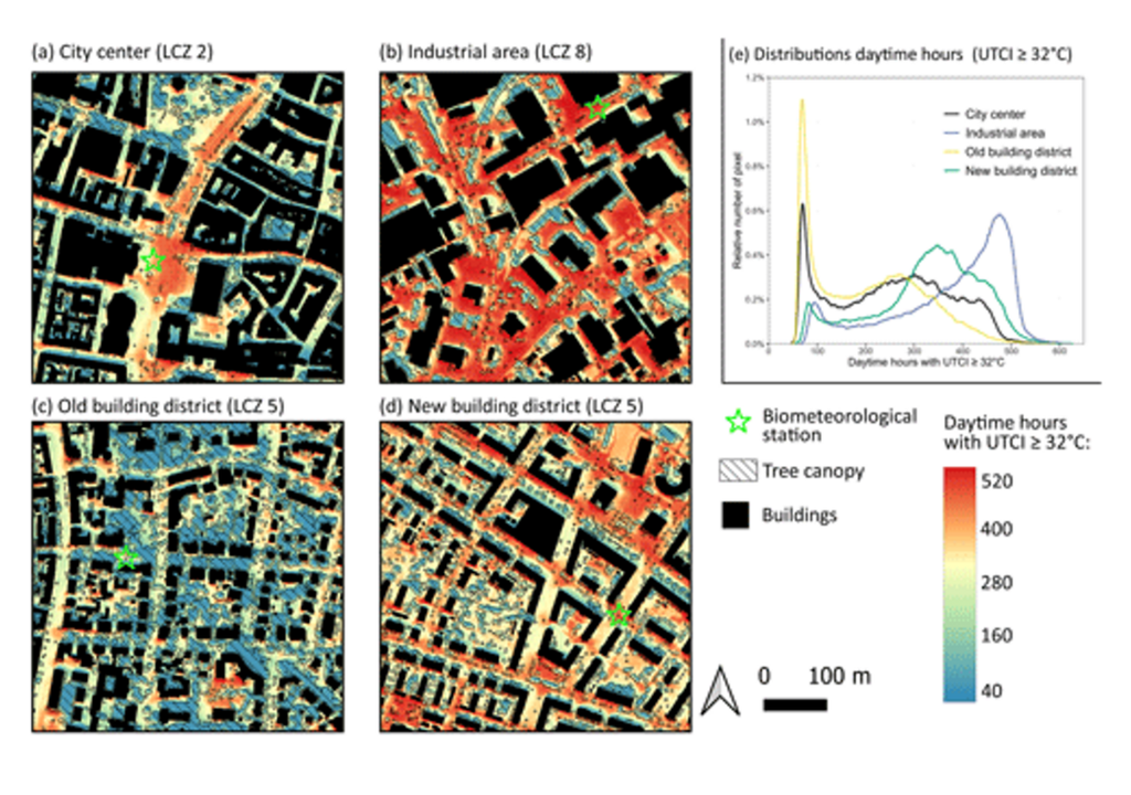 Hitzebelastung Hitzebelastung