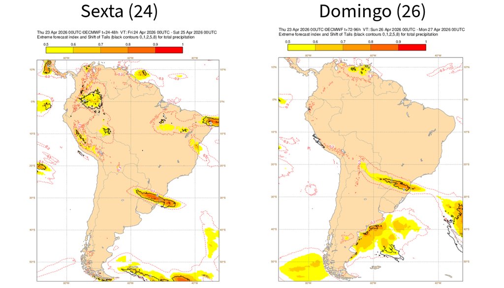 EFI do ECMWF para precipitação nesta sexta-feira (24) e no domingo (26). Créditos: Elaborado por Meteored com mapas do ECMWF.