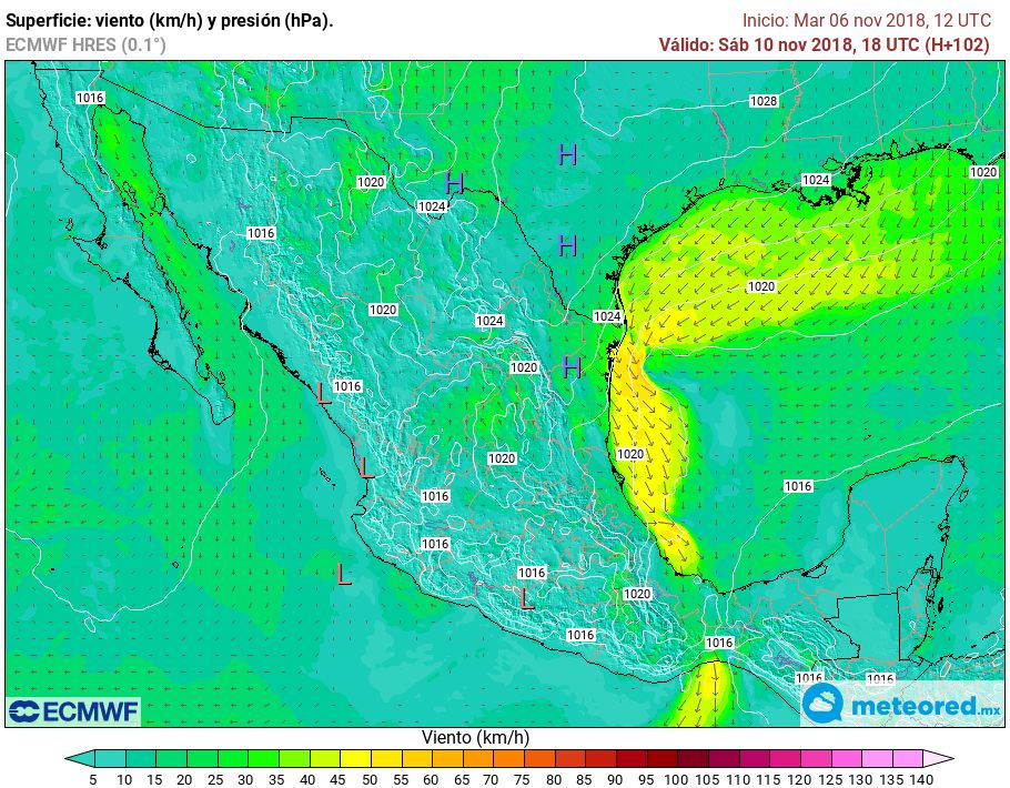 ECMWF ECMWF