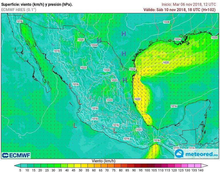 ECMWF ECMWF