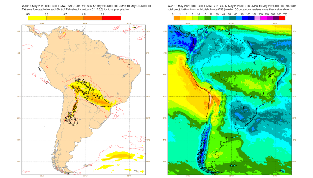EFI do ECMWF para precipitação (esquerda) e quantil 99 (direita) para domingo (17). Créditos: ECMWF.