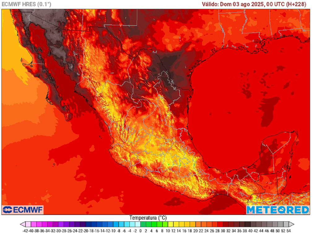Pronóstico de temperaturas en grados Celsius