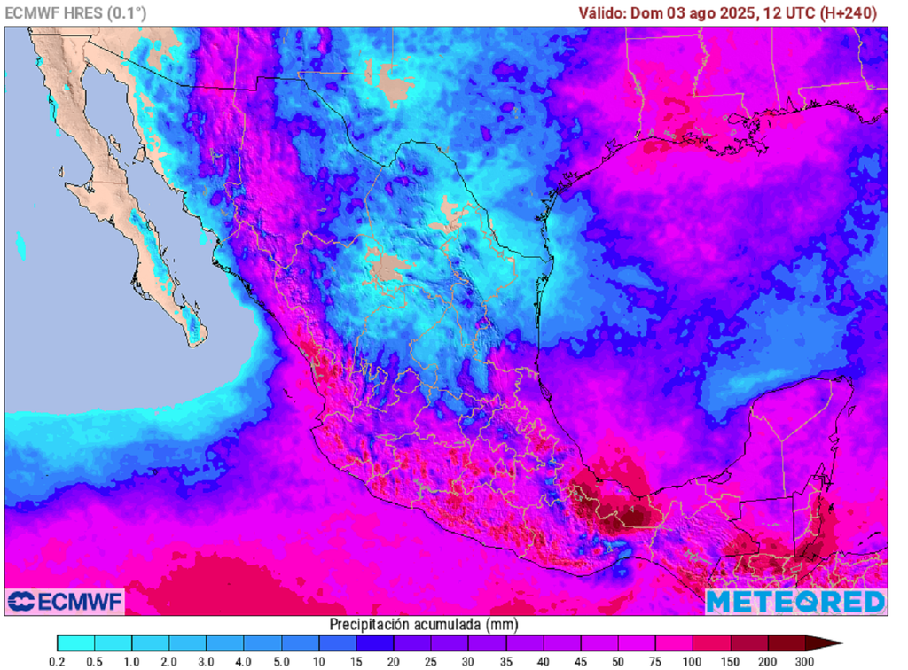 Pronóstico de acumulado de lluvias en milímetros