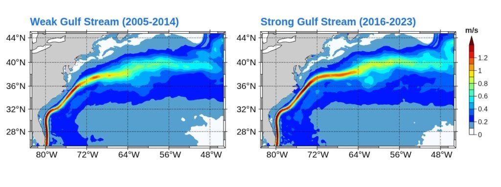 Corrientes aceleradas: la altimetría satelital revela una aceleración de la Corriente del Golfo posterior a 2014 tras la separación costera. NOAA