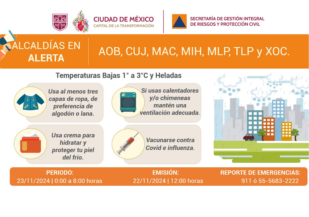 Alertamiento Naranja de la SGIRPC Alertamiento Naranja de la SGIRPC